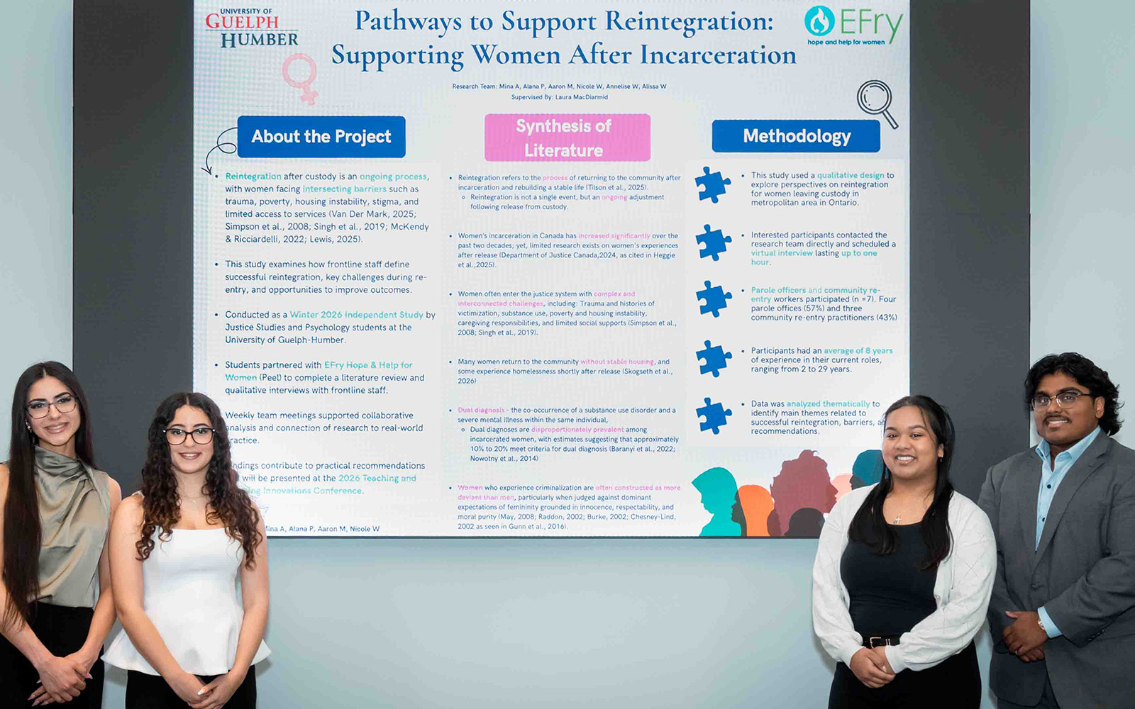 four students presenting