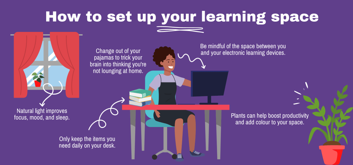 how to set up learning spaces